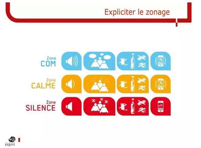 Signalétique de la Bibliothèque universitaire d’Angers : zone com' ; zone calme ; zone silence
