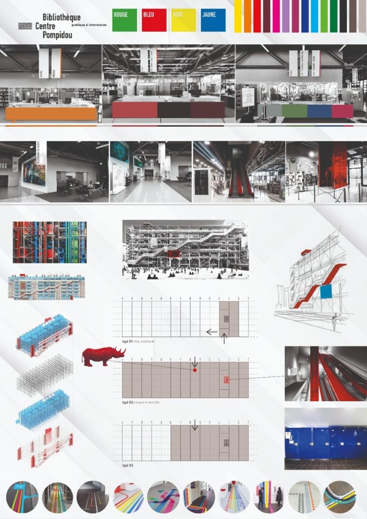 Planche de conception architecturale pour le réaménagement de la Bpi au Centre Pompidou. Elle présente en haut une palette de couleurs (rouge, bleu, vert, jaune et autres teintes), des photomontages en noir et blanc des espaces existants avec des touches de couleur sur le mobilier, des vues 3D des systèmes de rayonnages, des plans de niveaux annotés (bpi 01, bpi 02, bpi 03), un dessin de la façade du Centre Pompidou, ainsi qu'une série de vignettes circulaires illustrant des détails de signalétique colorée au sol.