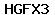 Code de vérification anti-spam