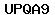 Code de vérification anti-spam