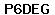 Code de vérification anti-spam