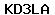 Code de vérification anti-spam