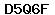 Code de vérification anti-spam