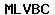 Code de vérification anti-spam